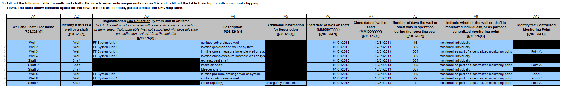 Subpart FF: Table 3 Instructions